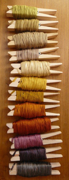 Thread